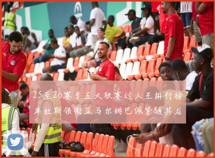 25至26赛季五大联赛过人王排行榜库杜斯领衔亚马尔姆巴佩紧随其后